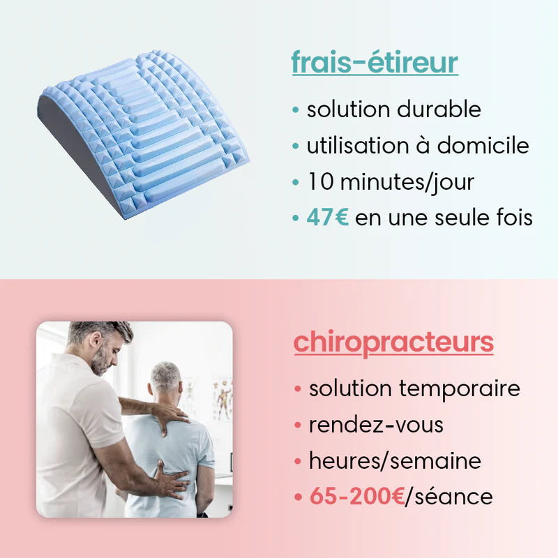 Etireur de cou et de dos