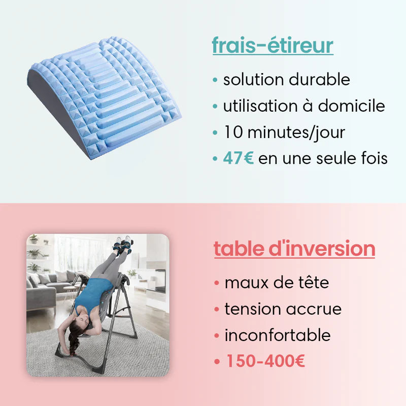 Etireur de cou et de dos